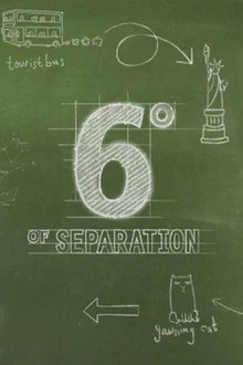 De wereld rond in 6 stappen poster