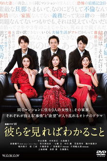 Things You Can Know by Looking at Them poster