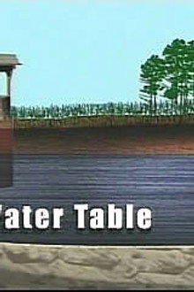 Water Works I