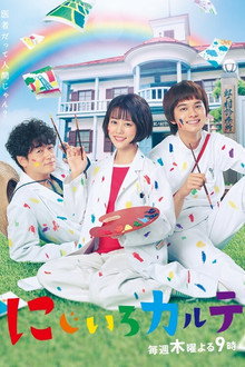 Rainbow Chart poster