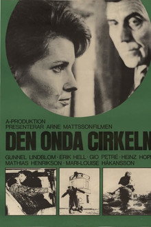 The Vicious Circle poster