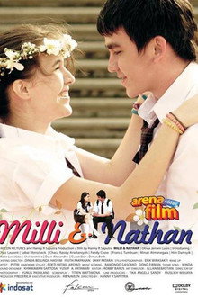 Milli & Nathan poster