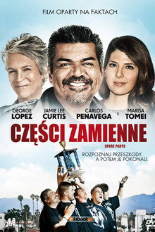Części zamienne