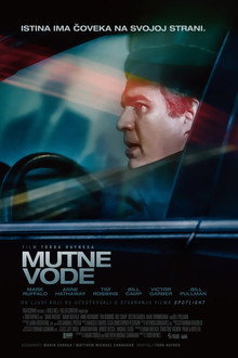 Мутне воде