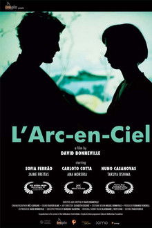 L'arc-en-ciel