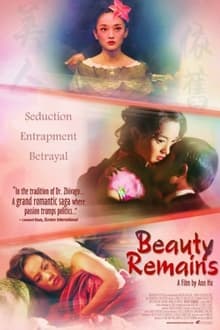 Poster do filme The Beauty Remains