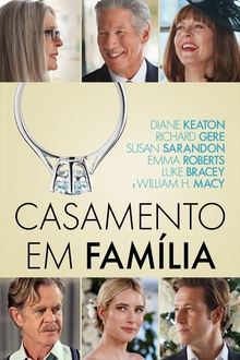 Poster do filme Casamento em Família