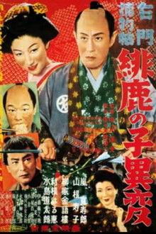 Casebooks of Detective Umon: The Incident of the Fawn-Pattern Cloth