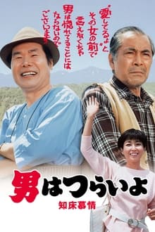 Tora-san Goes North movie poster