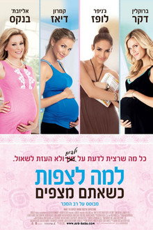 למה לצפות כשאתם מצפים