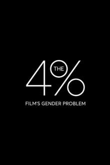 Poster do filme The 4%: Film's Gender Problem