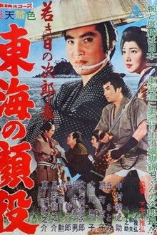 Jirocho’s Days of Youth: Boss of the Tokai Region