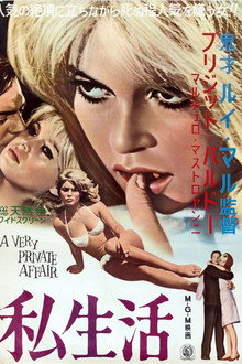Vie privée