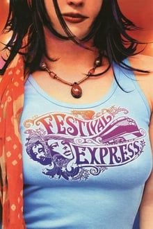 Poster do filme Festival Express