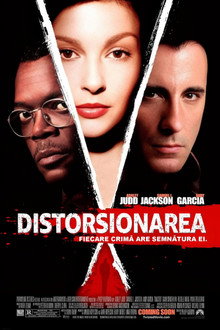 Distorsionarea