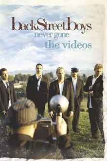 Backstreet Boys: Never Gone: The Videos