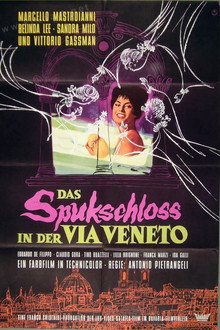 Das Spukschloß in der Via Veneto