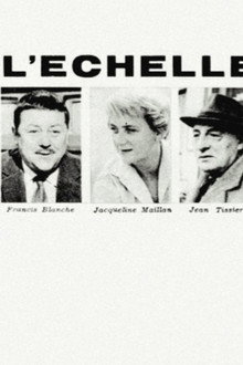 L'échelle