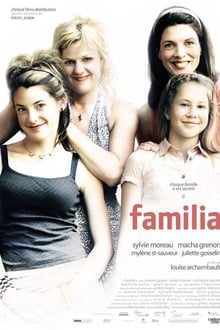 Poster do filme Familia