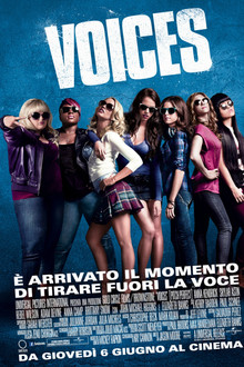 Voices