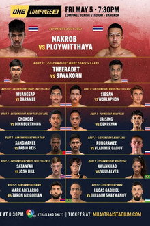 ONE Friday Fights 15: Nakrob vs. Ploywitthaya