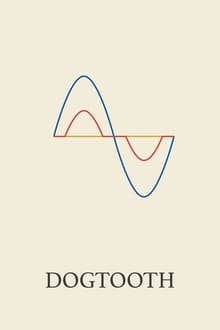 Dogtooth movie poster