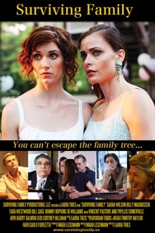 Poster do filme Surviving Family