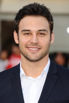 Ryan Guzman profile picture