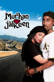 Murhan jälkeen