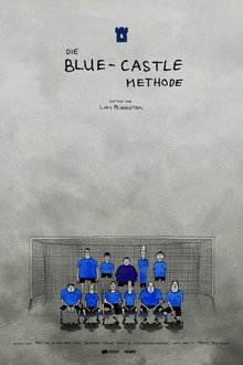 Die Blue-Castle Methode