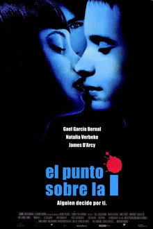 El punto sobre la I