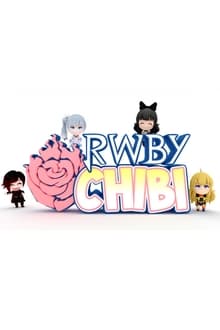 Poster da série RWBY Chibi