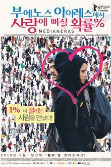 부에노스 아이레스에서 사랑에 빠질 확률