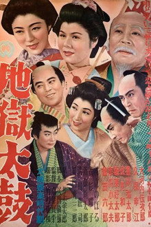 地獄太鼓