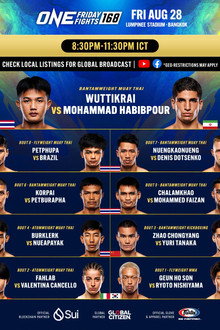 ONE Friday Fights 168: Wuttikrai vs. Habibpour