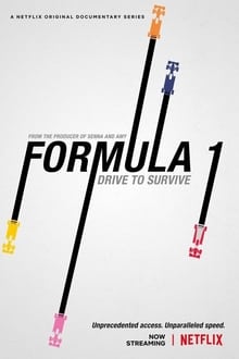 Formula 1: Drive to Survive 2ª Temporada Completa