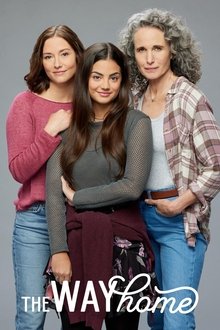 Imagem poster