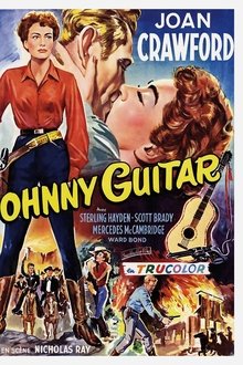 Johnny Guitare