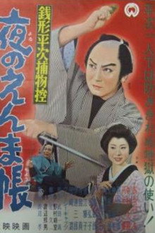 銭形平次捕物控　夜のえんま帳