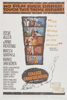 Poster do filme College Confidential