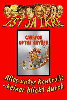 Alles unter Kontrolle - Keiner blickt durch