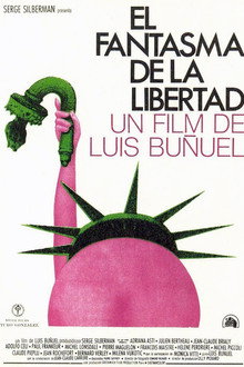 El fantasma de la libertad