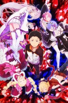Re:Zero - Empezar de cero en un mundo diferente