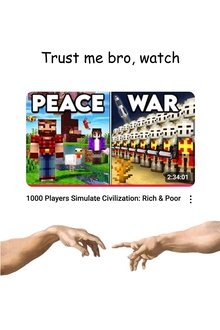 The Rich & Poor 1000 Player Civilization Experiment