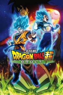 Dragon Ball Super: Broly Torrent (BluRay) 720p e 1080p Dual Áudio – Download Dragon Ball Super: Broly Torrent (BluRay) 720p e 1080p Dual Áudio – Download