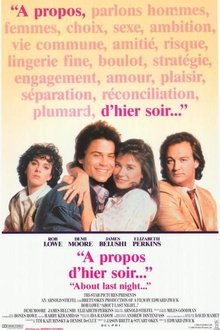 À propos d