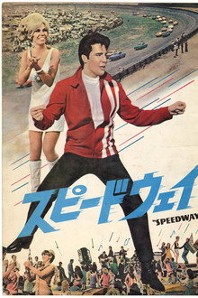 Speedway