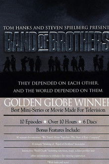 Band of Brothers : Ron Livingston's Video Diaries