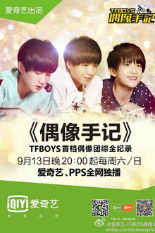 TFBOYS偶像手記