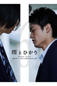 Raindrops From The Sun